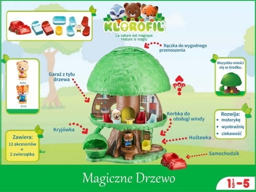 Magiczne-Drzewo-pelne-magii-Klorofil4.jpg