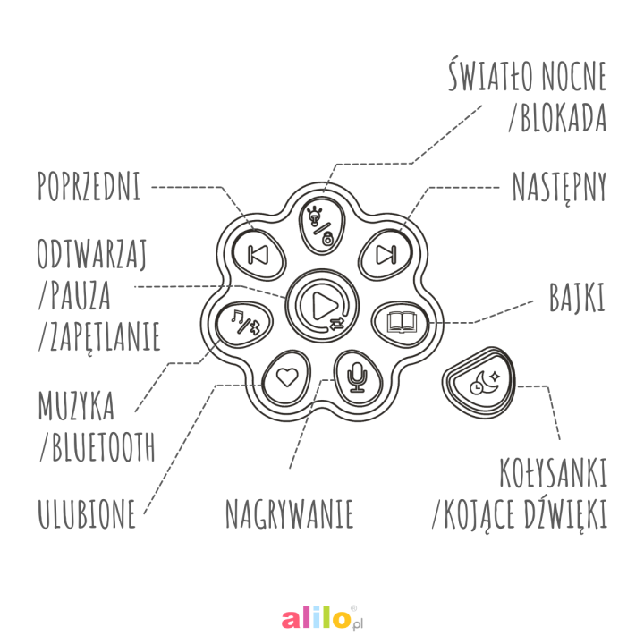 GR_ALILO_G6PRO_8.png