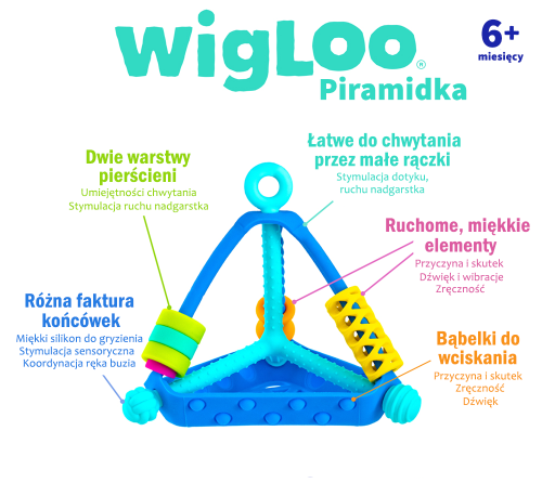 Wigloo-opis-piramidka.png
